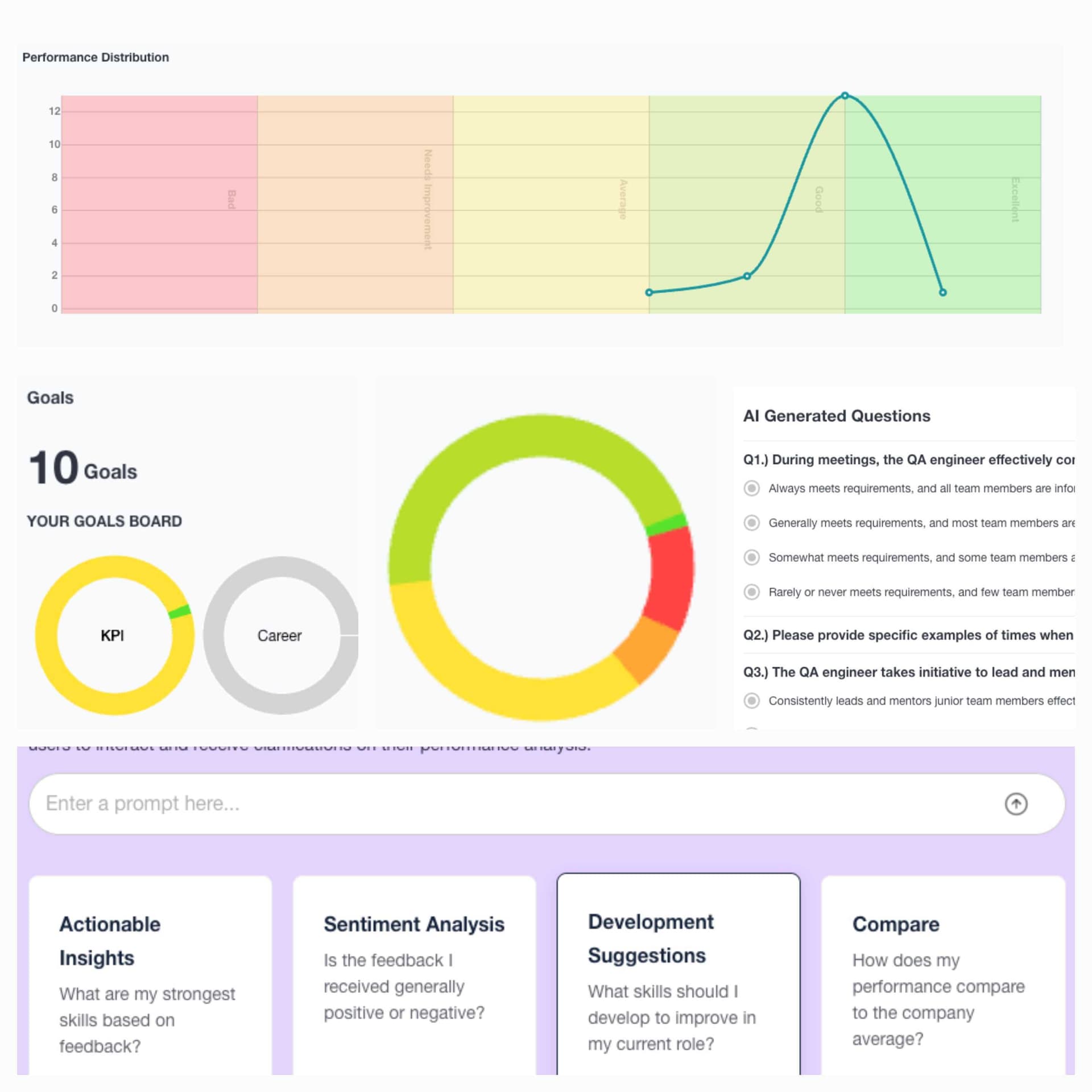 Appraisal360° AI Dashboard